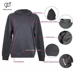 пошив худі на замовлення