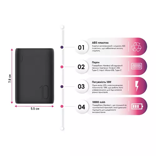 Повербанк 10000 mAh TheGeneral Hardeol 3