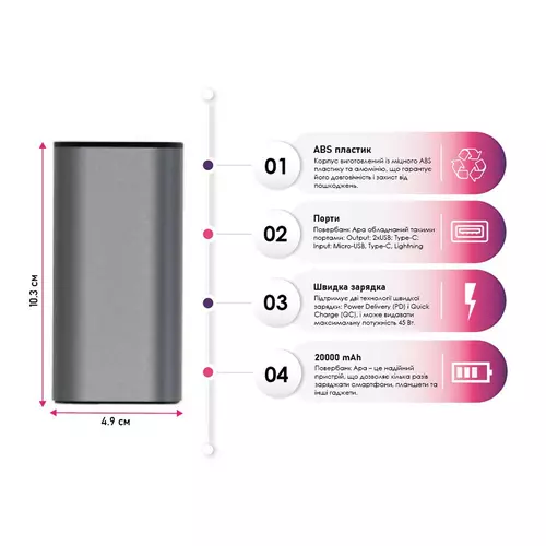 Повербанк 20000 mAh TheGeneral Apa 3