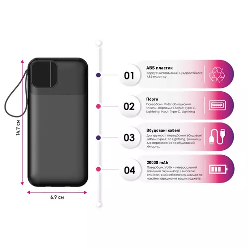 Повербанк 20000 mAh TheGeneral Voltix 3