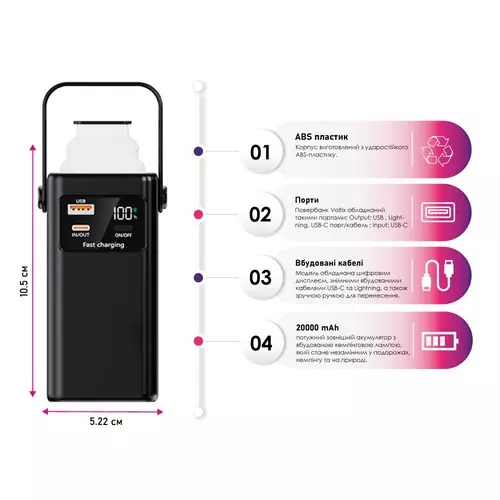 Повербанк 20000 mAh TheGeneral Glim 3