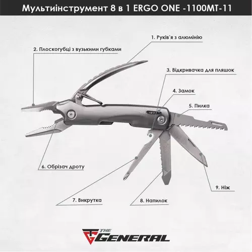 Мультитул Ergo One, 8 функций 4