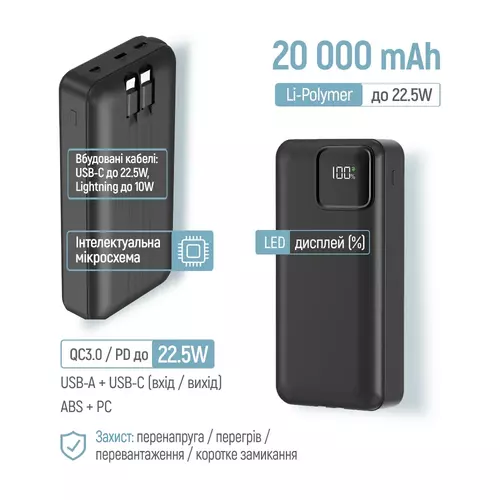 Повербанк 20 000 mAh із вбудованим кабелем (USB-C + Lightning) (USB QC3.0 + USB-C PD 22.5W) 3